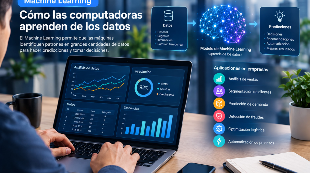 Machine Learning: Cómo las computadoras aprenden de los datos